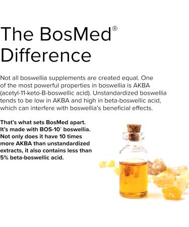 Terry Naturally BosMed Respiratory Support - Herbal Lung Supplement for Bronchial Health - 60 Softgels - International Shipping Available - Buy Online on GoSupps.com