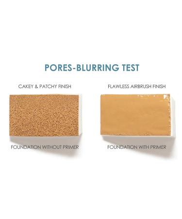Buy Makeup Primer Base - Oil Control & Pore Hiding Face Primer (2 Pieces) | International Shipping - Buy Online on GoSupps.com