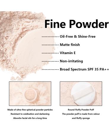 Buy Sunscreen Setting Powder SPF 35 | Mineral Brush Powder for Oil Control & Natural Matte Finish - #01 Translucent 1oz - Buy Online on GoSupps.com