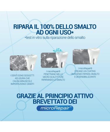 Biorepair Antibacterial Mouthwash - 500ml/16.9 fl.oz - Italian Import - Buy Online on GoSupps.com