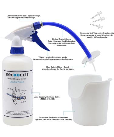 BOCOOLIFE Ear Wax Removal Kit | Easy & Effective Ear Cleaning System with Irrigation Flushing, Basin, and Tips | Safe for All Ages - Buy Online on GoSupps.com