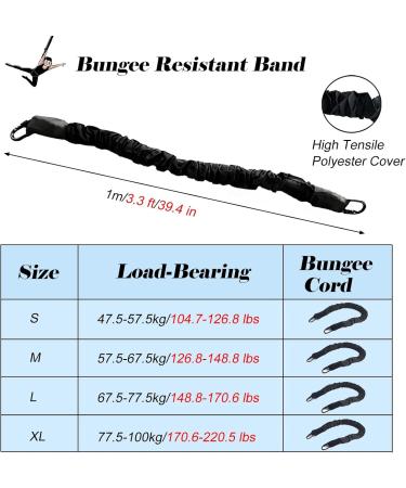 Durable Aerial Yoga Stretch Rope Set - Anti-Breaking Bungee Fitness Equipment for Full Body Exercise (148.8-170.6 lbs - Buy Online on GoSupps.com
