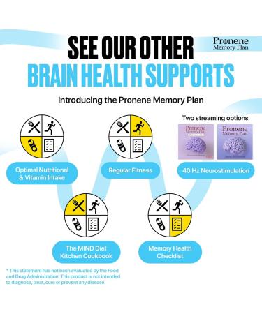 PRONENE Memory Plan: 3 Pack: Morning Brain Multivitamin w/Choline Selenium | Probiotic w/top strains | Deep Sleep Supplement w/melatonin resveratrol Magnesium. 24-hr Memory & Brain Support - Buy Online on GoSupps.com