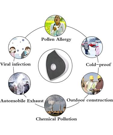 36 PCS Activated Carbon Filters | 5-Layer Replacement Filters for Face Masks | Anti-Dust & Protective Shield for Cycling | Outdoor Activities - Buy Online on GoSupps.com