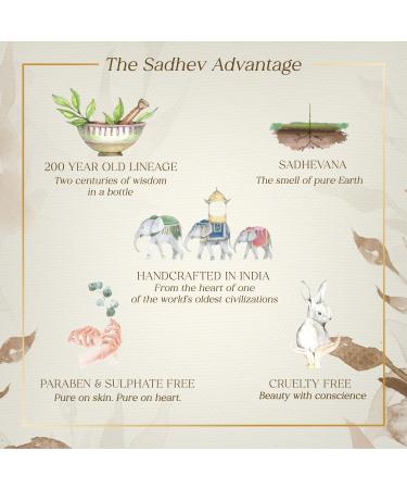 Sad-hev Ayurvedic Herbal Coconut Shower Oil - Nourishing Coconut & Castor Extract - 2.5 fl oz | International Shipping - Buy Online on GoSupps.com