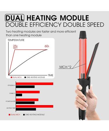 K&K 1.25 Inch Clipped Curling Iron with Tourmaline Ceramic Barrel - Professional Hair Curler up to 450 F - Dual Voltage for Travel - Black - Buy Online on GoSupps.com