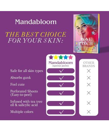 108 Mandabloom Hydrocolloid Acne Patches w/ Tea Tree Oil - Star Shape Design 14mm & 12mm | Acne Absorbing Cover Patch for Face - Zit & Pimple Treatment - Buy Online on GoSupps.com