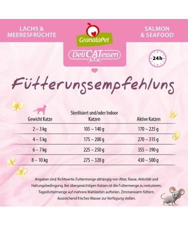 Granatapet Delicatessen Salmon & Seafood - Grain-Free Gourmet Cat Food (6 x 800g) - No Sugar Additives - Buy Online on GoSupps.com