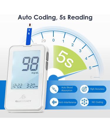 Glucoracy Blood Glucose Monitor Kit with 100 Test Strips & Lancets - Diabetes Testing Kit with Travel Case - BGM Kit - Buy Online on GoSupps.com