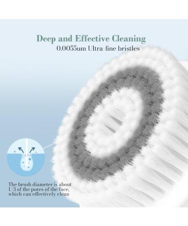 Touch Beauty Facial Brush for Men - Advanced Skin Scrubber with 6-Degree Oscillating Vibration Technology TB-1487 (White) - Premium Skincare Device - Buy Online on GoSupps.com