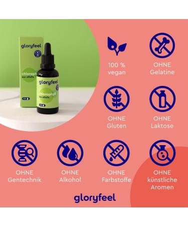 Pure Alfalfa Chlorophyll Drops 50ml - Vegan Lab-Tested No Additives - 200mg Daily Dose - International Shipping Available - Buy Online on GoSupps.com