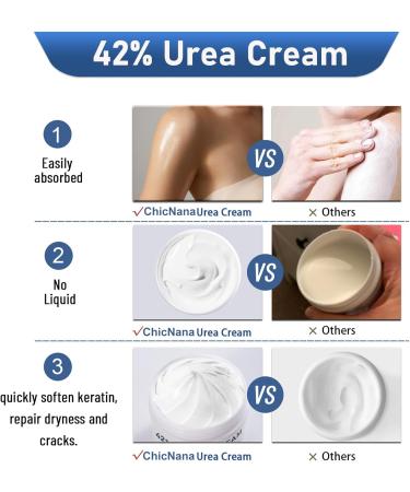 Urea Foot Cream 42% Urea Cream Cracked Heel Repair Cream for Feet and Hand Foot Cream for Callus Remover & Nourishes Soften Maximum Strength for Hand Foot And Body Care(150g) - Buy Online on GoSupps.com