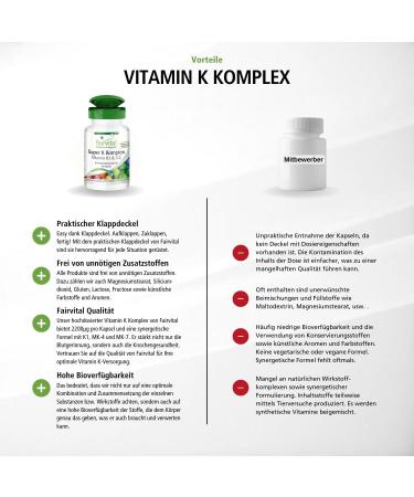 Fairvital Vitamin K Complex - Super K with K1 & K2 MK-7 | High-Dose 2200 g Vegan Capsules - 90 Count - Buy Online on GoSupps.com