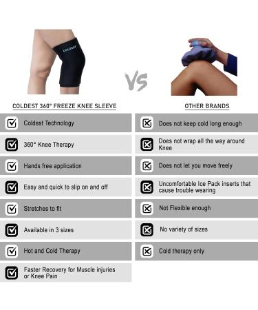 Coldest Knee Ice Pack 360 - Reusable Compression Gel Wrap for Knee Pain Relief & Recovery - Ideal for Injuries, Swelling, Surgery - Medium Size - Buy Online on GoSupps.com