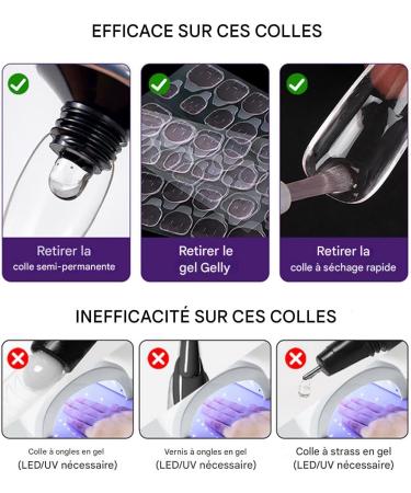  Zyntora Artificial Nail Remover 120ml Gel Glue Remover for Self-Adhesive Nails | Gentle Manicure Accessories for Beauty Care Ideal for Home Office Travel Salon and - Buy Online on GoSupps.com