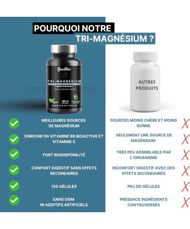 Magnesium | 120 Capsules | Bisglycinate Malate Magnesium Citrate | Enriched with Vitamin C and B6 | 1350mg | Anti-Fatigue Muscle Relaxation and Sleep | 100% Vegan | Booties - Buy Online on GoSupps.com