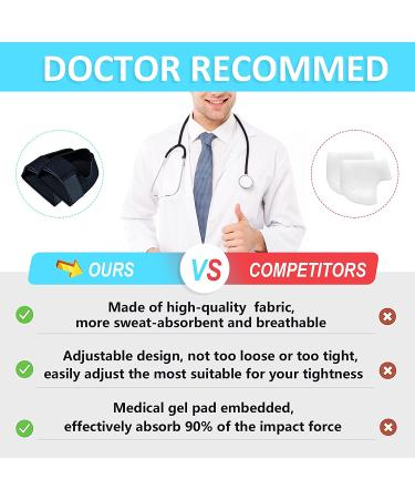 Gel Heel Cups - Heel Cushion Support for Plantar Fasciitis & Heel Pain - Buy Online on GoSupps.com