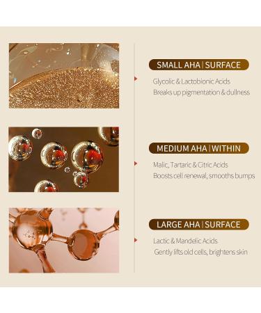 Advanced AHA Body Lotion 12% Glycolic Acid Treats Back Acne Keratosis Pilaris & Dryness - With Glycolic Lactic Citric Acids - Exfoliating Moisturizer with Long Lasting Perfumed Experience 14 Oz - Buy Online on GoSupps.com