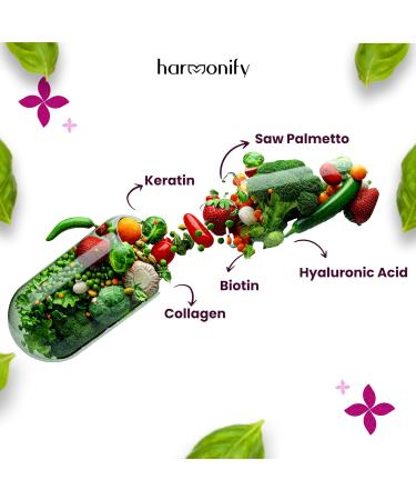 HARMONIFY Collagen Biotin Keratin Hyaluronic Acid Complex Supplement with Vitamin E, Folic Acid, Pumpkin Seed and MSM, 60 Capsules, 1000 mg - Buy Online on GoSupps.com