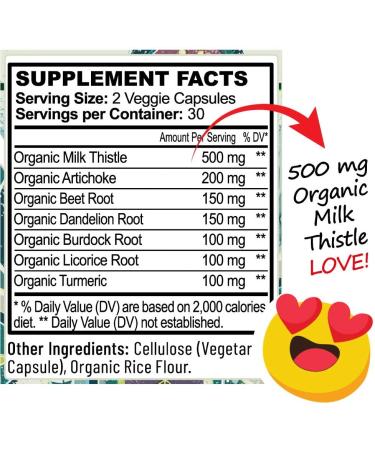 Liver Cleanse Support Supplement with Milk Thistle - 60 Count - Nature's Secret Agent Blend - Buy Online on GoSupps.com