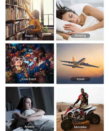 Buy NRR 33dB Ear Plugs for Sleeping - Reusable Silicone Noise Cancelling Earplugs for Focus Study Work & Sleep - Blue Blue-0301 - Buy Online on GoSupps.com