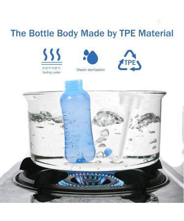 Peri Bottle for Birth - Portable 480 ml Travel Bidet for Personal Hygiene | Blue Bidet Bottle - Buy Online on GoSupps.com