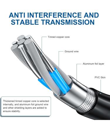 Sqrmekoko Quick Charger for MANSCAPED Lawn Mower 4.0 - Power Cable Adapter for Electric Groin Hair Trimmer | Fast Shipping Worldwide - Buy Online on GoSupps.com