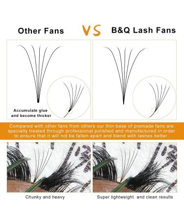 Buy 5D-C 0.10mm Short Stem Eyelash Extensions - Soft Volume Technology 4D 6D 7D Artificial Eyelashes - International Shipping - Buy Online on GoSupps.com