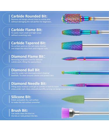 MAQUITA 24pcs Professional Ceramic Tungsten Alloy Nail Drill Bits - Gel & Acrylic Removal Tools for Manicure Pedicure - Nail Accessories - Buy Online on GoSupps.com