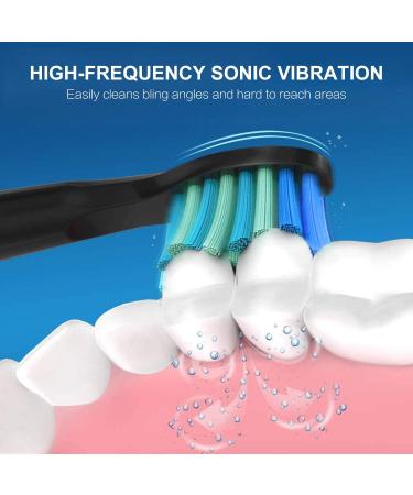 5x Replacement Brushes for Fairywill FW-D7/D8/FW-507/FW-508/FW-551/FW-515/2011/917/959 - High Quality 5pc White Brushes - International Shipping Available - Buy Online on GoSupps.com