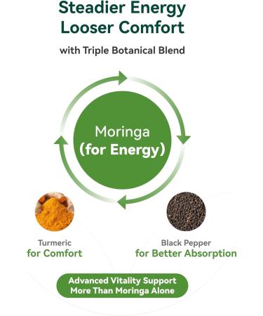Moringa Capsules 1000mg Moringa Leaf Extract 10:1 Complete Green Superfood for Energy Sleep Immune & Gut Health Veg Capsules 60 Count All-Natural Non-GMO Made in USA 60 Count (Pack of 1) - Buy Online on GoSupps.com