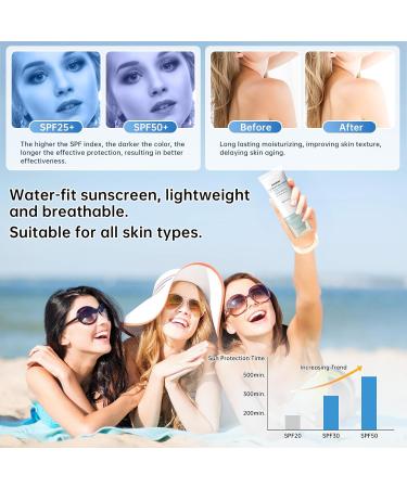 Centella Sunscreen SPF 50+ PA++++, 50ml Korean Sun Screen With Niacinamide For Face & Body, Gentle Water - Fit Sun Serum For Oily & Dry Skin, Long Lasting Moisturizing, No White Cast, Travel Size Blue - 1PCS - Buy Online on GoSupps.com