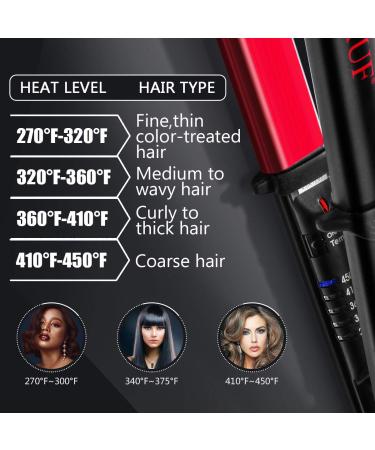 Buy 2 in 1 Hair Straightener & Curling Iron | Adjustable Temp Auto-Off Dual Voltage - Perfect for International Shipping - Buy Online on GoSupps.com