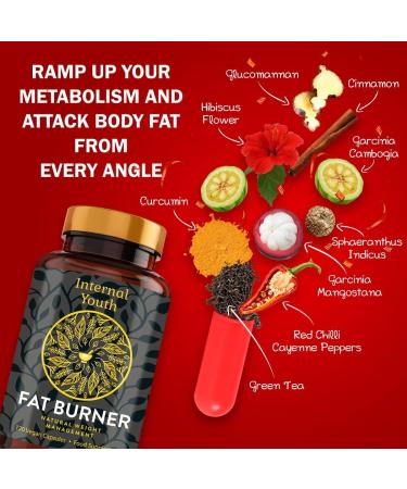 360 Meta Burn Extreme - Fast-Acting Weight Loss Pills for Women and Men - 120 High Strength Fat Burner Diet Pills with Natural Ingredients for Hunger Reduction - Internal Youth - Buy Online on GoSupps.com