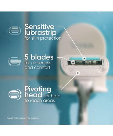 Gillette Venus Extra Smooth Sensitive Women's Razor Blade Refills - 6ct Blue Refills - Buy Online on GoSupps.com