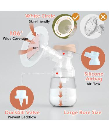 Bizcasa Electric Breast Milk Pump | 4 Modes 9 Suction Levels LED Display BPA-Free Rechargeable Quiet & Strong Suction (Pink) - Buy Online on GoSupps.com