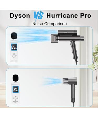 Hurricane Pro Professional Hair Dryer - 216 000 RPM Dual Brushless Motor | Ionic Lightweight & Quiet Travel Blow Dryer - Perfect for Salon & Home Use (Matte Gray - Buy Online on GoSupps.com