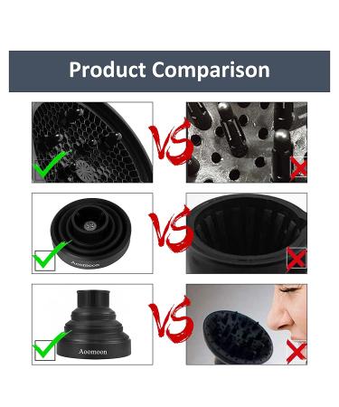 Collapsible Silicone Hair Dryer Diffuser | Universal Lightweight Travel Attachment 1.6-1.9 Inch Nozzle | Portable Blow Dryer Accessory - Buy Online on GoSupps.com