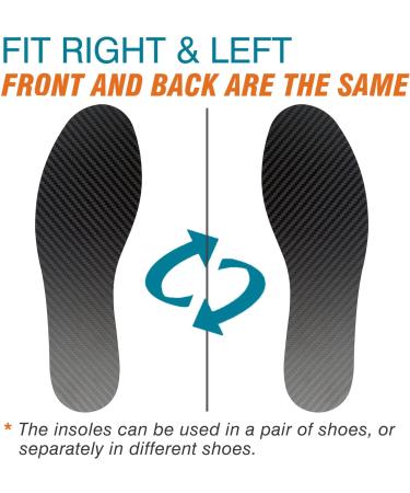 Carbon Fiber Orthotic Insoles for Turf Toe & Foot Fractures- Pain Relief for Women's 11 Men's 10 - 26.5cm - Buy Online on GoSupps.com