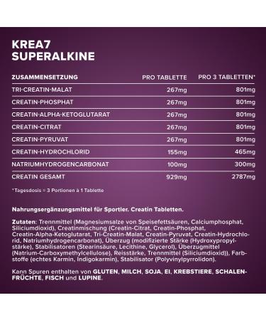 IronMaxx Krea7 Superalkaline Creatine Tablets - High-Dose 7-Component Formula | Sugar-Free | 180 Tablets for Optimal Performance - Buy Online on GoSupps.com