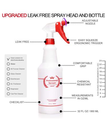 2 Pack 32 Oz Heavy Duty Plastic Spray Bottles - Red | All-Purpose Sprayer for Cleaning, Planting, Pet Care | Leak Proof, Adjustable Nozzle - Buy Online on GoSupps.com