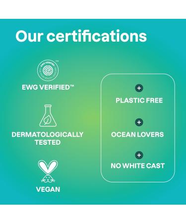 Bundle of ATTITUDE Mineral Sunscreen Face and Body Stick with Zinc Oxide SPF 30 EWG Verified Plastic-Free Broad Spectrum UVA/UVB Protection Dermatologically Tested Vegan Unscented - Buy Online on GoSupps.com