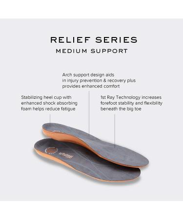 Vionic Relief Full Orthotic Insoles - Multi-colored - Women's 10.5-12/Men's 9.5-11 - Size L - Buy Online on GoSupps.com