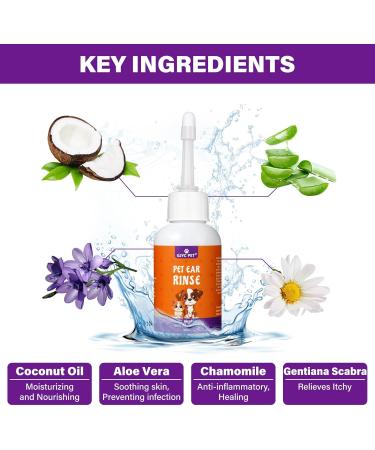 Rinze Ear Cleaners for Dogs & Cats | Effective Ear Drops & Cleaning Solution for Itchy Ears | Remove Odors & Keep Pets Healthy - Buy Online on GoSupps.com