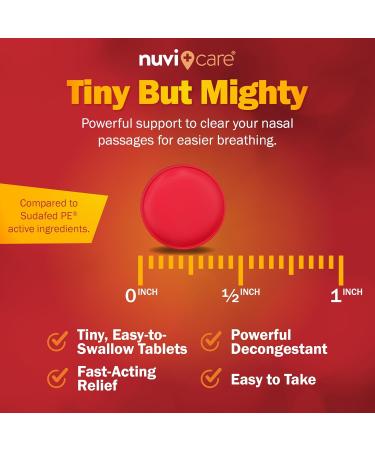 Max Strength PE Phenylephrine HCl 10mg - Non Drowsy Nasal Decongestant for Allergy & Sinus Congestion Relief | Compare to Sudafed PE - 100 Count Tablets - Buy Online on GoSupps.com