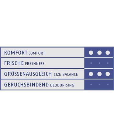 SHOEBOYS Easy Step Non-Slip Gel Half-Sole | Microfiber Cushioning | Universal Size for Perfect Grip - 1 Pair International Shipping - Buy Online on GoSupps.com