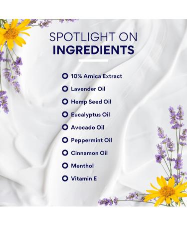 Research Verified Bruise Cream Arnica Lavender & Peppermint Plant-Based Bruise Care & Skin Support 2 Fl. Oz Vegan Non-GMO - Pack of 1 2 Ounce (Pack of 1) - Buy Online on GoSupps.com