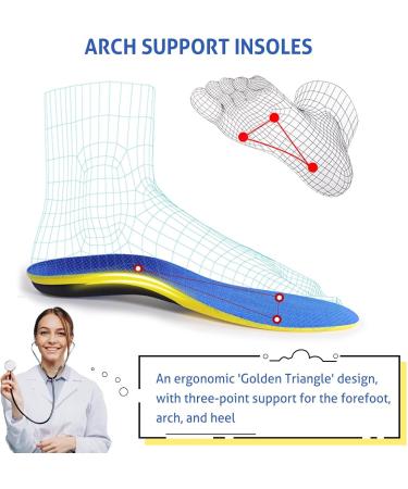 Buy Hellomamma Plantar Fasciitis Arch Support Insoles - Shock Absorbing Orthotic Inserts for Men & Women - Flat Feet Pain Relief - Buy Online on GoSupps.com
