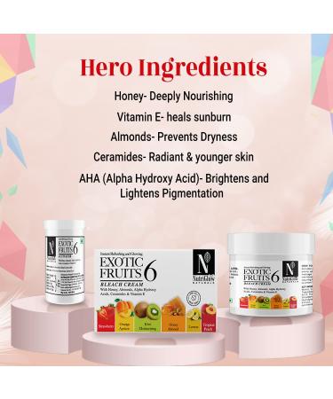 NutriGlow Exotic Fruit Bleach Cream with Honey & Almond - 43g for Men & Women | Natural Skincare  - Buy Online on GoSupps.com
