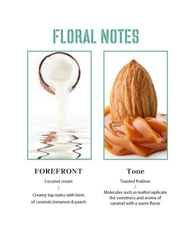 Coconut Perfume For Women Long-Lasting Fresh Fragrances Women S Eau De Toilette 3.04fl. oz - Buy Online on GoSupps.com